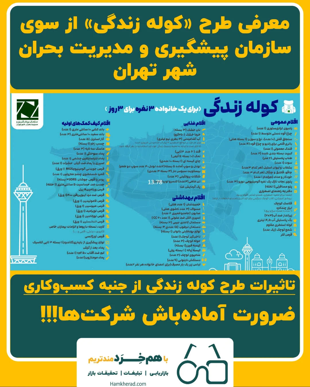 ⭕ کوله زندگی و ضرورت آمادگی افراد و شرکت‌های تولید و توزیع اقلام ضروری!!!